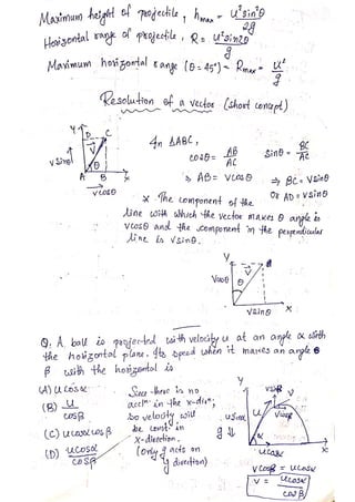 PHYSICS Short Notes for CUET(PG).pdf
