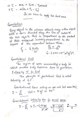 PHYSICS Short Notes for CUET(PG).pdf