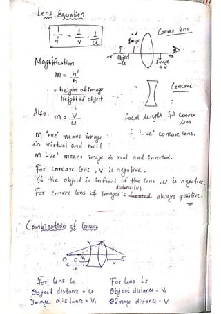 PHYSICS Short Notes for CUET(PG).pdf