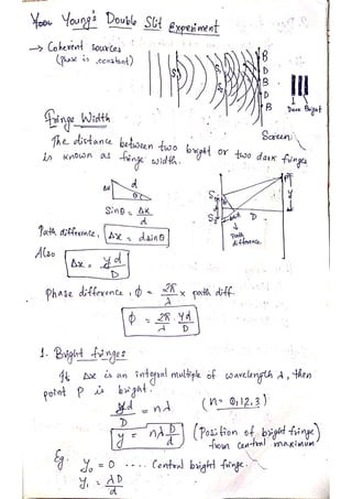 PHYSICS Short Notes for CUET(PG).pdf