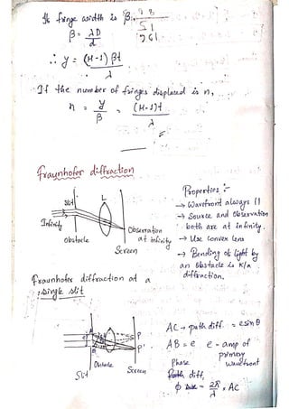 PHYSICS Short Notes for CUET(PG).pdf