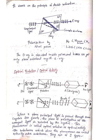 PHYSICS Short Notes for CUET(PG).pdf