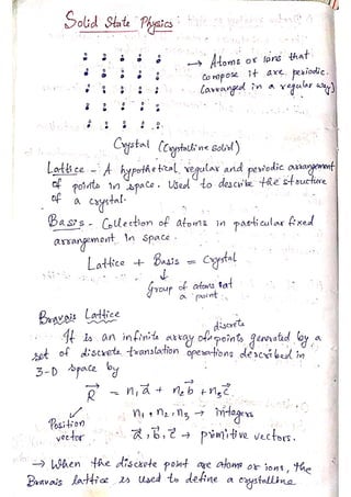 PHYSICS Short Notes for CUET(PG).pdf