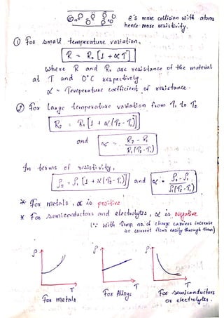 PHYSICS Short Notes for CUET(PG).pdf