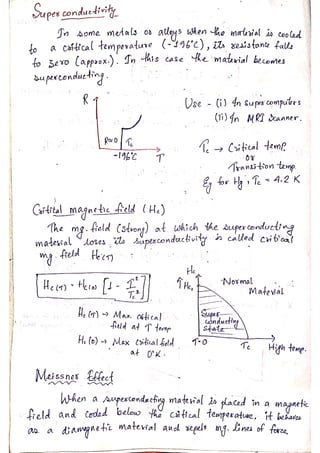 PHYSICS Short Notes for CUET(PG).pdf