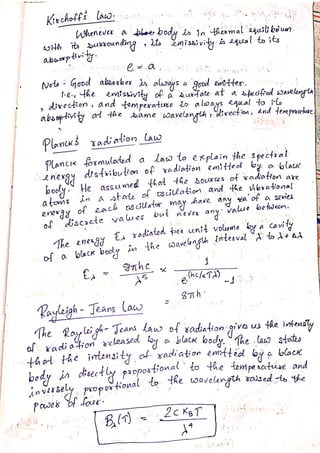 PHYSICS Short Notes for CUET(PG).pdf