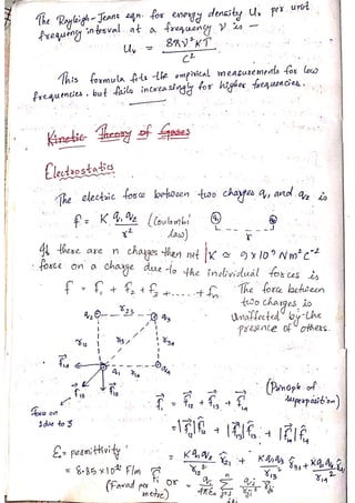 PHYSICS Short Notes for CUET(PG).pdf