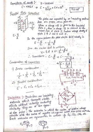 PHYSICS Short Notes for CUET(PG).pdf