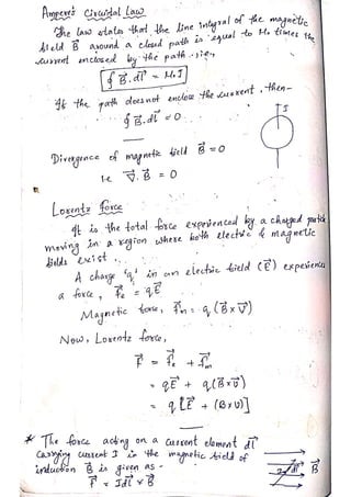 PHYSICS Short Notes for CUET(PG).pdf