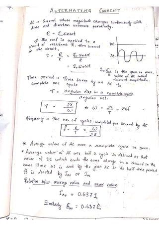 PHYSICS Short Notes for CUET(PG).pdf