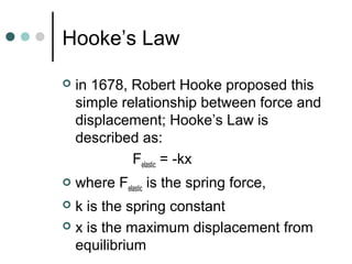 simple harmonic motion | PPT