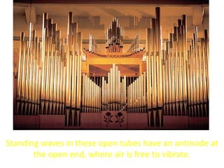 Standing waves in these open tubes have an antinode at
the open end, where air is free to vibrate.
 