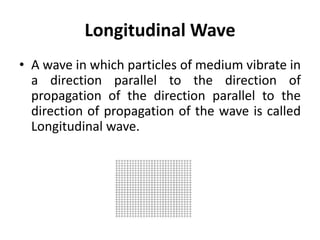 Longitudinal Wave
• A wave in which particles of medium vibrate in
a direction parallel to the direction of
propagation of the direction parallel to the
direction of propagation of the wave is called
Longitudinal wave.
 