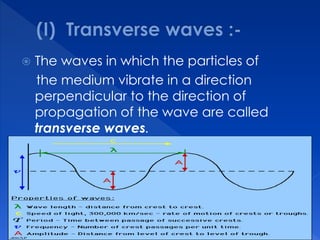  The waves in which the particles of
the medium vibrate in a direction
perpendicular to the direction of
propagation of the wave are called
transverse waves.

 