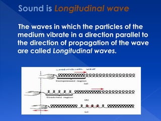 The waves in which the particles of the
medium vibrate in a direction parallel to
the direction of propagation of the wave
are called Longitudinal waves.
 