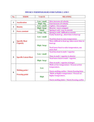 !#$% '()(*$+(%,$%-,'./
0
'123 #$%3 4,)5$3 $,''*3
3
)16789:;; ;16=?@:8@1AB@;1CDE,@;@?:C1= FG7HF +:8C=?@:8@1AB@;1CD
)16789:;; )FGC@?7;@8819I:C-.@=8CD FG7;:?F@ @:B@?791?@19I:C
9:;; I?=F881AC7@:8DC18C?@CG/+1?@1=8C:=C ):?F@7HF I?=F88CAA7JAAK;CC18C?@CG
)16789:;;
$:8;DG@:C@JKIL8G1?CC9@C1G@:CKI
'@@J;@88G@:CC1?:8@C@9I@?:CK?@
MI@A@:C
!:I:CD
FG7;:?F@
1?@JAAK;CC1G@:CKILC:N@891?@C9@C1
G@:CKI
'@@J91?@G@:CC1?:8@C@9I@?:CK?@LK8@
91?@AK@;
)16789:;;
'@@J;@88G@:CC19@;C7B:I1?8@
#9@C19@;C7B:I1?8@88G1?C@?OI@A):C@=C@:C
FG7;:?F@
'@@J91?@G@:CC19@;C7B:I1?8@
#9@C19@;C7B:I1?8@8;1=F@?
)16
@;C8:C;16C@9I@?:CK?@7+?@@P@8:C;16
C@9I@?:CK?@2
C:?C89@;C=F@:?;@?7C:?C8A?@@P=F;:C@?Q
@;C=FI1=C7
+?@@P=FI1=C
FG
@;C8:CGFG@?C@9I@?:CK?@7+?@@P@8:C
GFG@?C@9I@?:CK?@2
C:?C89@;C=F;:CC@?7C:?C8A?@@P=F@:?;@?
 