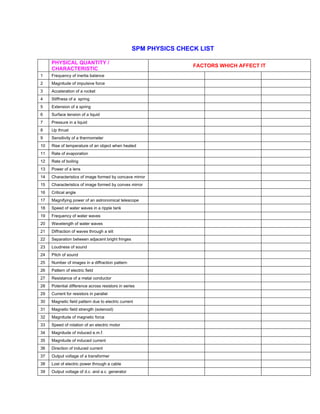 !#$%!
'
'  !(%)*(+!,
(-(#-!! .(/-0!(..#!'
1' 234564789':;'743='?@784' ' ' '
A' BC7=6D4':;'EF6@GH4';:384' ' ' '
I' J884@43=:7':;''3:8K4=' ' ' '
L' M=;;74GG':;'''GF37C' ' ' '
N' OP=47G:7':;''GF37C' ' ' '
Q' M63;84'=47G:7':;''@56D' ' ' '
R' S34GG634'7''@56D' ' ' '
T' UF'=V36G='' ' ' '
W' M47G=H=9':;''=V43E:E4=43' ' ' '
1X' YG4':;'=4EF43=634':;'7':?Z48='[V47'V4=4D' ' ' '
11' Y=4':;'4HF:3=:7' ' ' '
1A' Y=4':;'?:@7C' ' ' '
1I' S:[43':;''@47G' ' ' '
1L' V38=43G=8G':;'EC4';:3E4D'?9'8:78H4'E33:3' ' ' '
1N' V38=43G=8G':;'EC4';:3E4D'?9'8:7H4P'E33:3' ' ' '
1Q' 3=8@'7C@4' ' ' '
1R' BC7;97C'F:[43':;'7'G=3:7:E8@'=4@4G8:F4' ' ' '
1T' MF44D':;'[=43'[H4G'7''3FF@4'=7K' ' ' '
1W' 234564789':;'[=43'[H4G' ' ' '
AX' ]H4@47C=V':;'[=43'[H4G' ' ' '
A1' ^;;38=:7':;'[H4G'=V3:6CV''G@=' ' ' '
AA' M4F3=:7'?4=[447'DZ847='?3CV=';37C4G' ' ' '
AI' _:6D74GG':;'G:67D' ' ' '
AL' S=8V':;'G:67D' ' ' '
AN' `6E?43':;'EC4G'7''D;;38=:7'F==437' ' ' '
AQ' S==437':;'4@48=38';4@D' ' ' '
AR' Y4GG=784':;''E4=@'8:7D68=:3' ' ' '
AT' S:=47=@'D;;434784'83:GG'34GG=:3G'7'G434G' ' ' '
AW' 63347=';:3'34GG=:3G'7'F3@@4@' ' ' '
IX' BC74=8';4@D'F==437'D64'=:'4@48=38'863347=' ' ' '
I1' BC74=8';4@D'G=347C=V'aG:@47:Db' ' ' '
IA' BC7=6D4':;'EC74=8';:384' ' ' '
II' MF44D':;'3:==:7':;'7'4@48=38'E:=:3' ' ' '
IL' BC7=6D4':;'7D684D'4cEc;c'' ' ' '
IN' BC7=6D4':;'7D684D'863347='' ' ' '
IQ' ^348=:7':;'7D684D'863347='' ' ' '
IR' d6=F6='H:@=C4':;''=37G;:3E43' ' ' '
IT' _:G=':;'4@48=38'F:[43'=V3:6CV''8?@4' ' ' '
IW' d6=F6='H:@=C4':;'Dc8c'7D'c8c'C4743=:3' ' ' '
 