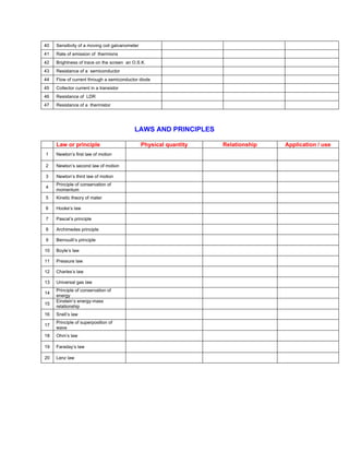 !#$#%'()$*+,*(,$()#-   
. /(#')!!'#0-)!   
1 2-*0#!!'#-(+#0!+-(34454   
6 /!!#(+'(!)+78+#-   
 9,:'+8--##0-8*0(!)+78+#-77   
; ,,+#-+8--#(#-(!!#-   
= /!!#(+'?/   
@ /!!#(+'(#0-)!#-   
A
A
BCDEACFGAHIJFKJHBLEM
M
 BNOAPQARQSTUSRVW HXYZSUNVA[NT]S]Y IWVN]SPTZXSR CRRVSUN]SPTA^AZW
. _:#`!'-!#,(:')#   
1 _:#`!!+7,(:')#   
6 _:#`!#0-7,(:')#   
 a-+b,'+!-$(#'
))#8)   
; 5#+#0-%')(#-   
= cd`!,(:   
@ a(!+(,`!b-+b,   
e f-+0)7!b-+b,   
g 2-8,,`!b-+b,   
. 2%,`!,(:   
.. a-!!8-,(:   
.1 0(-,!`!,(:   
.6 h$-!(,*(!,(:   
. a-+b,'+!-$(#'
-*%   
.; i!#`!-*%j)(!!
-,(#!0b   
.= ,,`!,(:   
.@ a-+b,'!8b-b!#'
:($   
.e 30)`!,(:   
.g 9(-(7(%`!,(:   
1 k,(:   
M
 