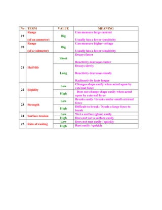 ! #$%   $'(
)*++
!,-./++
01+,-+,22/3/45++
67.++
8,-+2/,9:4/+;,4./+:44/-3++
9:,;;=+,9+,+;?/4+9/-9737@73=+
AB++
!,-./++
01+,+@;32/3/45++
67.++
8,-+2/,9:4/+7./4+@;3,./+
9:,;;=+,9+,+;?/4+9/-9737@73=+
C43++
D/,=9+1,93/4++
!/,37@73=+E/4/,9/9+1,93/4++
A)++F,;1G;71/++
%-.++
D/,=9+9;?;=+
!/,37@73=+E/4/,9/9+9;?;=++
!,E7,37@73=+;,939+;-./4++
%?++ 8,-./9+9,H/+/,97;=+?/-+,3/E+:H-+I=+
/J3/4-,;+14/++AA++!7.7E73=+++
F7.++ ++D/9+-3+,-./+9,H/+/,97;=+?/-+,3/E+
:H-+I=+/J3/4-,;+14/+
%?++ 64/,K9+/,97;=+L+I4/,K9+:-E/4+92,;;+/J3/4-,;+
14/++AM++C34/-.3++
F7.++ D7117:;3+3+I4/,K+L+//E9+,+;,4./+14/+3+
I4/,K+
%?+++ N/3+,+9:41,/+0.;,995+/,97;=++AO++C:41,/+3/-97-++ F7.++ D/9+-3+?/3+,+9:41,/+/,97;=++
%?++ D/9+-3+4:93+/,97;=+L+P:7K;=+AQ++!,3/+1+4:937-.++ F7.+ !:93+/,97;=+L+P:7K;=+
R
R
 