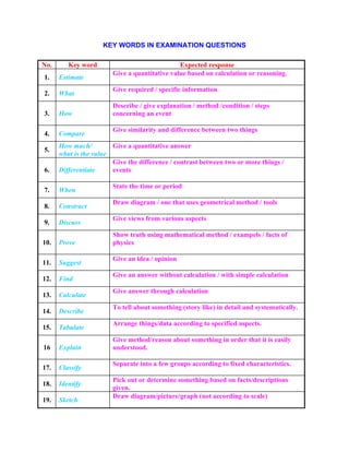 !#$%'()%(*%!+,$*%!$-.
/012 345260782 9:;4=48274;0?42
@12 ABCDEFCGH IJK42L2MNL?=J=L=JK42KLON42PL4820?2LONOL=J0?207274L0?J?Q122
2
R12 STFCH IJK4274MNJ7482U2;4JVJ2J?V07WL=J0?22
2
X12 YZ[H
47JP42U2QJK424:;OL?L=J0?2U2W4=]082U0?8J=J0?2U2=4;2
0?47?J?Q2L?24K4?=2
2
^12 _ZE`FaGH IJK42JWJOL7J=52L?828JVV474?42P4=644?2=602=]J?Q2
2
b12 YZ[HEcdTeH
[TFCHDBHCTGHfFgcGH
IJK42L2MNL?=J=L=JK42L?6472
2
h12 iDjjGaGkCDFCGH
IJK42=]428JVV474?42U20?=7L=2P4=644?2=602072W0742=]J?Q2U2
4K4?=2
2
l12 STGkH m=L=42=]42=JW42072;47J082
2
n12 _ZkBCacdCH 7L628JLQ7LW2U20?42=]L=2N42Q40W4=7JLO2W4=]082U2=00O2
2
o12 iDBdcBBH IJK42KJ462V70W2KL7J0N2L;4=22
2
@p12qaZfGH
m]062=7N=]2NJ?Q2WL=]4WL=JLO2W4=]082U24:LW;4O2U2VL=20V2
;]5J2
2
@@12rcssGBCH IJK42L?2J84L2U20;J?J0?2
2
@R12tDkuH IJK42L?2L?64726J=]0N=2LONOL=J0?2U26J=]2JW;O42LONOL=J0?2
2
@X12_FgdcgFCGH IJK42L?6472=]70NQ]2LONOL=J0?2
2
@^12iGBdaDvGH w02=4OO2LP0N=20W4=]J?Q2x=0752OJy4z2J?284=LJO2L?825=4WL=JLOO5122
2
@b12{FvcgFCGH |77L?Q42=]J?QU8L=L2L078J?Q2=02;4JVJ482L;4=12
2
@h2A}`gFDkH
IJK42W4=]08U74L0?2LP0N=20W4=]J?Q2J?2078472=]L=2J=2J24LJO52
N?847=008122
2
@l12_gFBBDj~HH m4;L7L=42J?=02L2V462Q70N;2L078J?Q2=02VJ:482]L7L=47J=J122
2
@n12uGkCDj~H €Jy20N=207284=47WJ?420W4=]J?Q2PL4820?2VL=U847J;=J0?2
QJK4?12
@o12rGCdTH 7L628JLQ7LWU;J=N74UQ7L;]2x?0=2L078J?Q2=02LO4z2
2
 