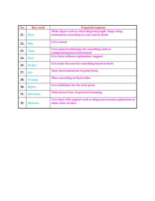 !#$% '()*+%,)-,
./ 01234
56789:;%,;*6,*6%+=96:%6=:%6)=,6);,9-:
9-,+%;-+,6**%9-:+,*6?6-9-+69?
.. @AB4 C9D%6,-
.E F2GH4 C9D-6=+%9-?:#8%,+9-:,;*6,
*)--+=)%*,,=9-,+%;-+
.I JK2KH4 C9D86*+,$9+;+()?6-6+9-=,;))%+
.L M1HNOPK4 C9D=,+6+8%*6,+8%,+9-:Q6,-86*+,
.R SOTK4 U+6+86*+,=,+6+-+,9-)9-+8%
.V W112XYH4 Z?6*6**%9-:+89(%%
E[ 0HOXH4 C9D89-9+9-8%++%:9D-
E/ 0HKH1GOXH4 ]9-6-,$%Q6,-)%*,,=%6,-9-:
E. ^__`TK12KH44
C9D86*+,$9+,;))%+,;*6,96:%6,=%6,-,=()?6-6+9-+
67*?6%6-96

 