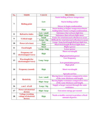 ! #$%   $'(
%)
*+,-+./01023,+1)4-+4564-,+7-4
*+,-+./010234,-104-
*1)4-+/430282942.,+02
: ;01023602+
03= *+,-+./01023,+=03=4-+4564-,+7-4*+,-+.
/010231,++4-,.+4-+/430282942.,+02
%)?.5,11 *7/.+,284+=,+-4@-,8+.103=+14..A !4@-,8+0B40294C 03=?1,-34 *7/.+,284+=,+-4@-,8+.103=+5-4
*5,11 ,.04-@-++,102+4-2,1-4@148+02+887-D E-0+08,1,2314 %,-34?/03 F0@@0871+@-++,102+4-2,1-4@148+02+887-
%) %,-34?123@8,11423+=!4@-,8+103=+14..GH I)4-J@,142.K 03= *=-+@8,11423+=!4@-,8+103=+5-4
*=-+ 03=4-6)4-GG 8,11423+= %,-34?123 %)4-6)4-
GL -4M7428NJ@
4148+-5,324+),B4K 03=
*=-+),B41423+=
03=6424+-,+026)4-
GO P,B41423+=J@-
4148+-5,324+),B4K %23?1,-34
%)@-4M7428N
%)6424+-,+026)4-
GQ -4M7428NJ.729K 03=
03=60+8=
*=-+),B41423+=
*6-4,9.7+14..
%)?.5,11 ,B0231)4--4.0.+,284856,-49+)0-4.
@+=4.,54+=08R24..,291423+=GS !4.0.+0B0+N
03=?1,-34 ,B023=03=4--4.0.+,284856,-49+)0-4.
@+=4.,54+=08R24..,291423+=
GT 45@@8411 %,-34?/03 *7661N,1,-34-87--42++=-73=+=4.,54
-4.0.+,284
G: I)4-J@4148+-08,1
94B084K 03=?1,-34 .4.5-4424-3N64-.4829
GA
#1+,34J)-R023
B1+,34@4148+-08,1
94B084K
03= 449.,.5,114-87--42++6-9784,@0C49
,572+@6)4-
 