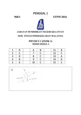 Physics stpm term 1 module 1 marking scheme_kelantan2016 | PDF