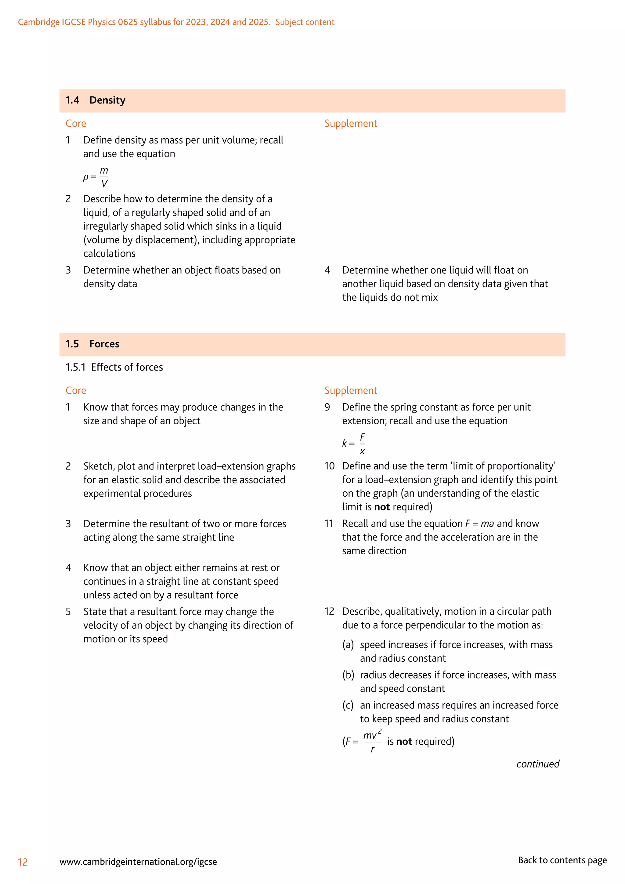 Cambridge IGCSE Physics 0625 syllabus for 2023, 2024 and 2025.  Subject content
12 www.cambridgeinternational.org/igcse Back to contents page
1.4	Density
Core
1	
Define density as mass per unit volume; recall
and use the equation
	 ρ =
m
V
2	
Describe how to determine the density of a
liquid, of a regularly shaped solid and of an
irregularly shaped solid which sinks in a liquid
(volume by displacement), including appropriate
calculations
3	
Determine whether an object floats based on
density data
Supplement
4	
Determine whether one liquid will float on
another liquid based on density data given that
the liquids do not mix
1.5	Forces
1.5.1  Effects of forces
Core
1	
Know that forces may produce changes in the
size and shape of an object
2	
Sketch, plot and interpret load–extension graphs
for an elastic solid and describe the associated
experimental procedures
3	
Determine the resultant of two or more forces
acting along the same straight line
4	
Know that an object either remains at rest or
continues in a straight line at constant speed
unless acted on by a resultant force
5	
State that a resultant force may change the
velocity of an object by changing its direction of
motion or its speed
Supplement
9	
Define the spring constant as force per unit
extension; recall and use the equation
	 k =
F
x
10	
Define and use the term ‘limit of proportionality’
for a load–extension graph and identify this point
on the graph (an understanding of the elastic
limit is not required)
11	
Recall and use the equation F = ma and know
that the force and the acceleration are in the
same direction
12	
Describe, qualitatively, motion in a circular path
due to a force perpendicular to the motion as:
(a)	
speed increases if force increases, with mass
and radius constant
(b)	
radius decreases if force increases, with mass
and speed constant
(c)	
an increased mass requires an increased force
to keep speed and radius constant
	(F =
mv 2
r
is not required)
continued
 