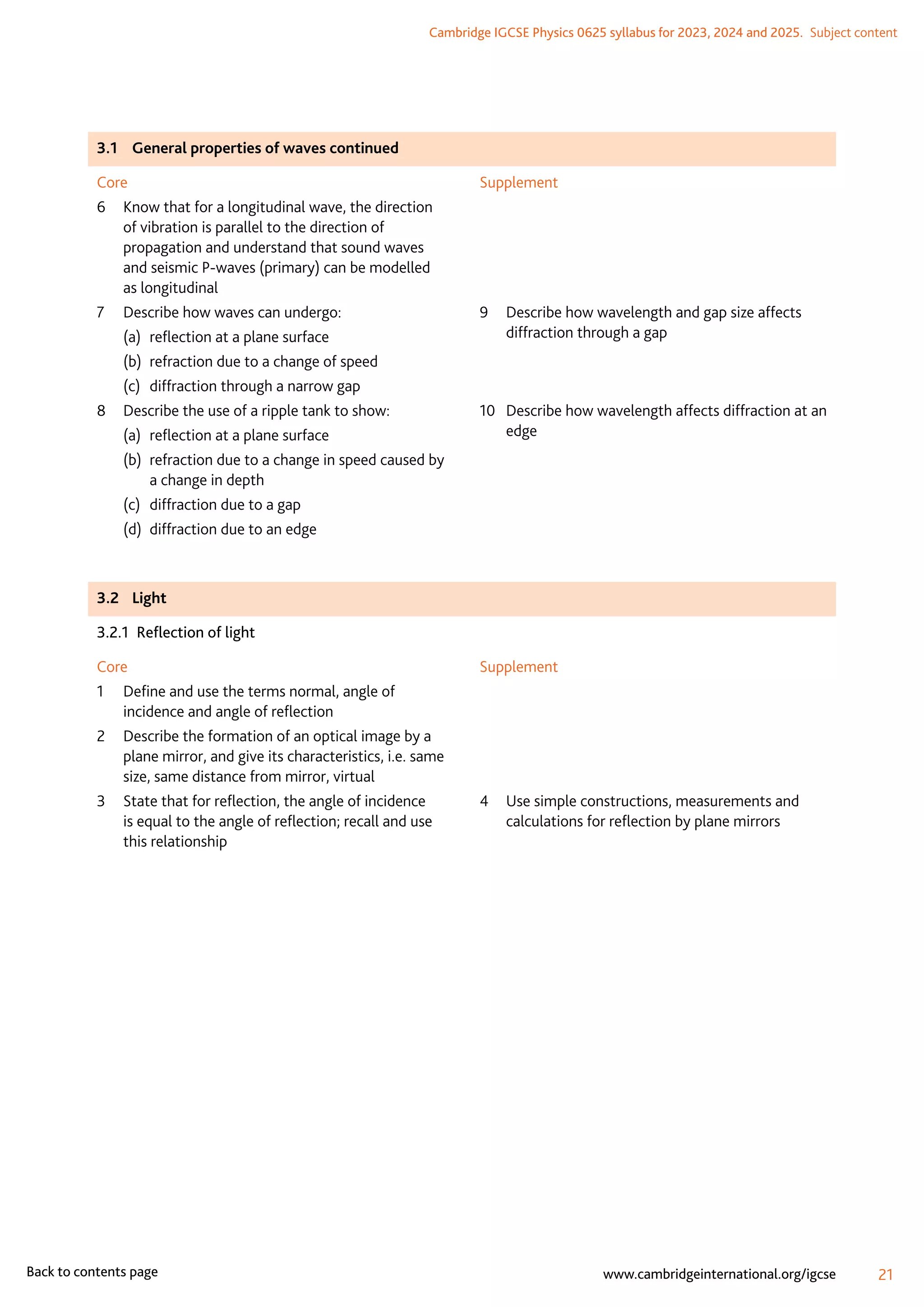 Cambridge IGCSE Physics 0625 syllabus for 2023, 2024 and 2025.  Subject content
21
www.cambridgeinternational.org/igcse
Back to contents page
3.1	 General properties of waves continued
Core
6	
Know that for a longitudinal wave, the direction
of vibration is parallel to the direction of
propagation and understand that sound waves
and seismic P-waves (primary) can be modelled
as longitudinal
7	 Describe how waves can undergo:
(a)	 reflection at a plane surface
(b)	 refraction due to a change of speed
(c)	 diffraction through a narrow gap
8	 Describe the use of a ripple tank to show:
(a)	 reflection at a plane surface
(b)	
refraction due to a change in speed caused by
a change in depth
(c)	 diffraction due to a gap
(d)	 diffraction due to an edge
Supplement
9	
Describe how wavelength and gap size affects
diffraction through a gap
10	
Describe how wavelength affects diffraction at an
edge
3.2	Light
3.2.1  Reflection of light
Core
1	
Define and use the terms normal, angle of
incidence and angle of reflection
2	
Describe the formation of an optical image by a
plane mirror, and give its characteristics, i.e. same
size, same distance from mirror, virtual
3	
State that for reflection, the angle of incidence
is equal to the angle of reflection; recall and use
this relationship
Supplement
4	
Use simple constructions, measurements and
calculations for reflection by plane mirrors
 