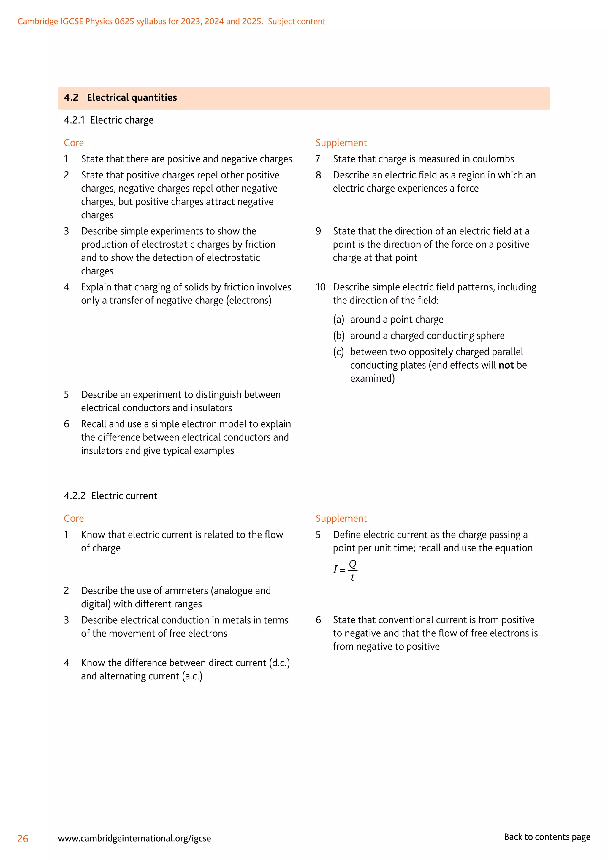 Cambridge IGCSE Physics 0625 syllabus for 2023, 2024 and 2025.  Subject content
26 www.cambridgeinternational.org/igcse Back to contents page
4.2	 Electrical quantities
4.2.1  Electric charge
Core
1	 State that there are positive and negative charges
2	
State that positive charges repel other positive
charges, negative charges repel other negative
charges, but positive charges attract negative
charges
3	
Describe simple experiments to show the
production of electrostatic charges by friction
and to show the detection of electrostatic
charges
4	
Explain that charging of solids by friction involves
only a transfer of negative charge (electrons)
5	
Describe an experiment to distinguish between
electrical conductors and insulators
6	
Recall and use a simple electron model to explain
the difference between electrical conductors and
insulators and give typical examples
Supplement
7	 State that charge is measured in coulombs
8	
Describe an electric field as a region in which an
electric charge experiences a force
9	
State that the direction of an electric field at a
point is the direction of the force on a positive
charge at that point
10	
Describe simple electric field patterns, including
the direction of the field:
(a)	 around a point charge
(b)	 around a charged conducting sphere
(c)	
between two oppositely charged parallel
conducting plates (end effects will not be
examined)
4.2.2  Electric current
Core
1	
Know that electric current is related to the flow
of charge
2	
Describe the use of ammeters (analogue and
digital) with different ranges
3	
Describe electrical conduction in metals in terms
of the movement of free electrons
4	
Know the difference between direct current (d.c.)
and alternating current (a.c.)
Supplement
5	
Define electric current as the charge passing a
point per unit time; recall and use the equation
	 I =
Q
t
6	
State that conventional current is from positive
to negative and that the flow of free electrons is
from negative to positive
 