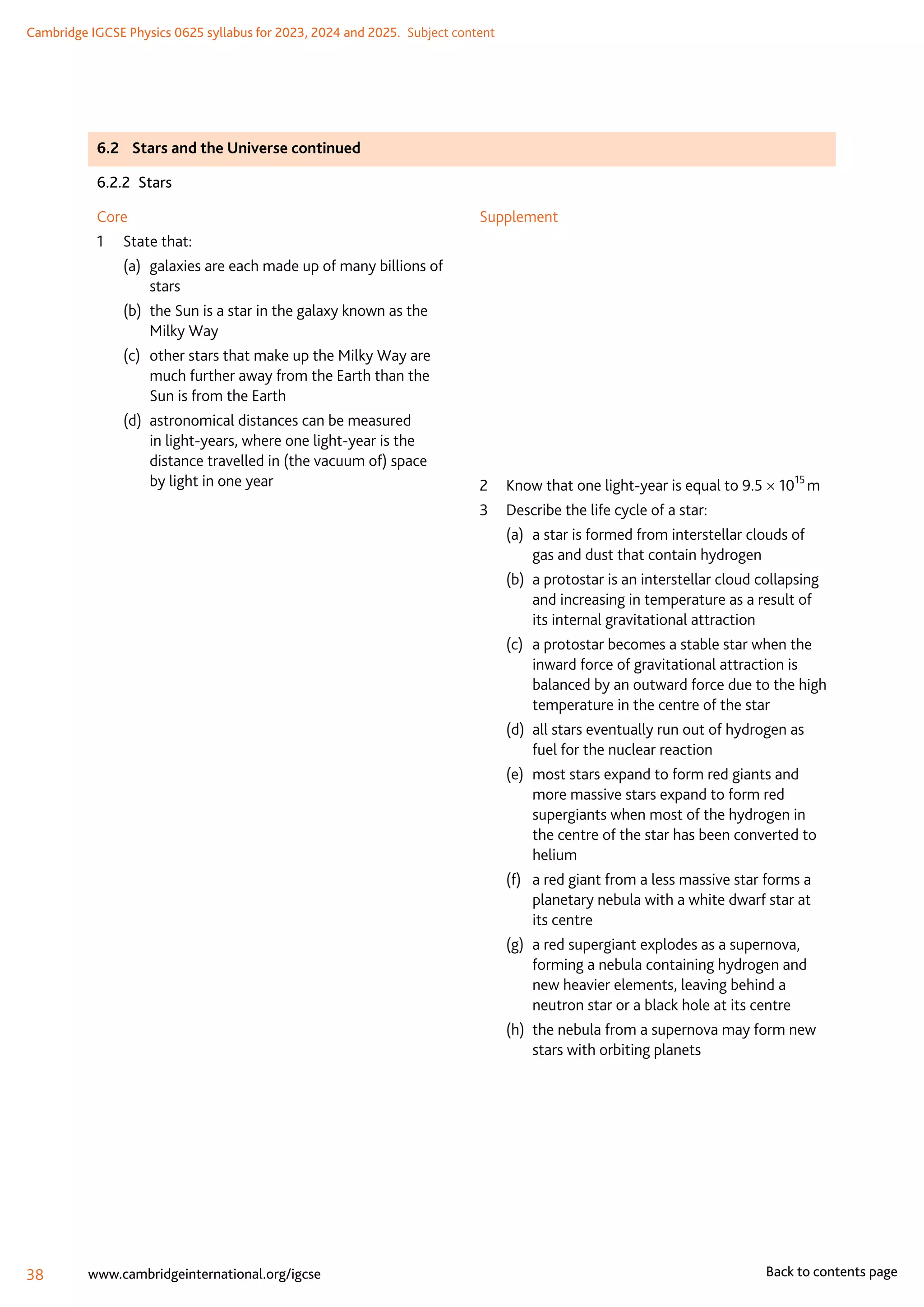 Cambridge IGCSE Physics 0625 syllabus for 2023, 2024 and 2025.  Subject content
38 www.cambridgeinternational.org/igcse Back to contents page
6.2	 Stars and the Universe continued
6.2.2 Stars
Core
1	 State that:
(a)	
galaxies are each made up of many billions of
stars
(b)	
the Sun is a star in the galaxy known as the
Milky Way
(c)	
other stars that make up the Milky Way are
much further away from the Earth than the
Sun is from the Earth
(d)	
astronomical distances can be measured
in light-years, where one light-year is the
distance travelled in (the vacuum of) space
by light in one year
Supplement
2	 Know that one light-year is equal to 9.5 × 1015
 m
3	 Describe the life cycle of a star:
(a)	
a star is formed from interstellar clouds of
gas and dust that contain hydrogen
(b)	
a protostar is an interstellar cloud collapsing
and increasing in temperature as a result of
its internal gravitational attraction
(c)	
a protostar becomes a stable star when the
inward force of gravitational attraction is
balanced by an outward force due to the high
temperature in the centre of the star
(d)	
all stars eventually run out of hydrogen as
fuel for the nuclear reaction
(e)	
most stars expand to form red giants and
more massive stars expand to form red
supergiants when most of the hydrogen in
the centre of the star has been converted to
helium
(f)	
a red giant from a less massive star forms a
planetary nebula with a white dwarf star at
its centre
(g)	
a red supergiant explodes as a supernova,
forming a nebula containing hydrogen and
new heavier elements, leaving behind a
neutron star or a black hole at its centre
(h)	
the nebula from a supernova may form new
stars with orbiting planets
 