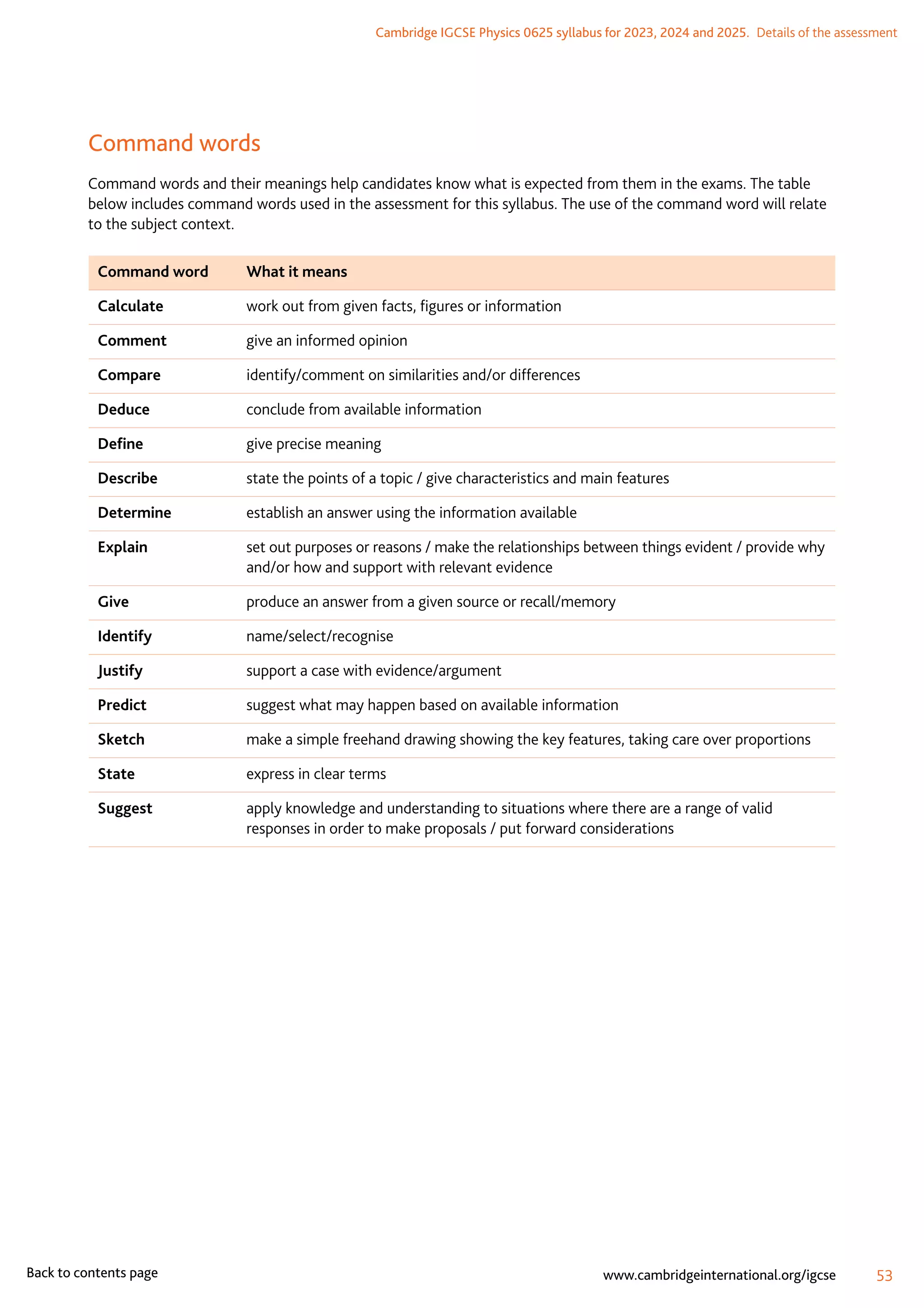 Cambridge IGCSE Physics 0625 syllabus for 2023, 2024 and 2025.  Details of the assessment
53
www.cambridgeinternational.org/igcse
Back to contents page
Command words
Command words and their meanings help candidates know what is expected from them in the exams. The table
below includes command words used in the assessment for this syllabus. The use of the command word will relate
to the subject context.
Command word What it means
Calculate work out from given facts, figures or information
Comment give an informed opinion
Compare identify/comment on similarities and/or differences
Deduce conclude from available information
Define give precise meaning
Describe state the points of a topic / give characteristics and main features
Determine establish an answer using the information available
Explain set out purposes or reasons / make the relationships between things evident / provide why
and/or how and support with relevant evidence
Give produce an answer from a given source or recall/memory
Identify name/select/recognise
Justify support a case with evidence/argument
Predict suggest what may happen based on available information
Sketch make a simple freehand drawing showing the key features, taking care over proportions
State express in clear terms
Suggest apply knowledge and understanding to situations where there are a range of valid
responses in order to make proposals / put forward considerations
 