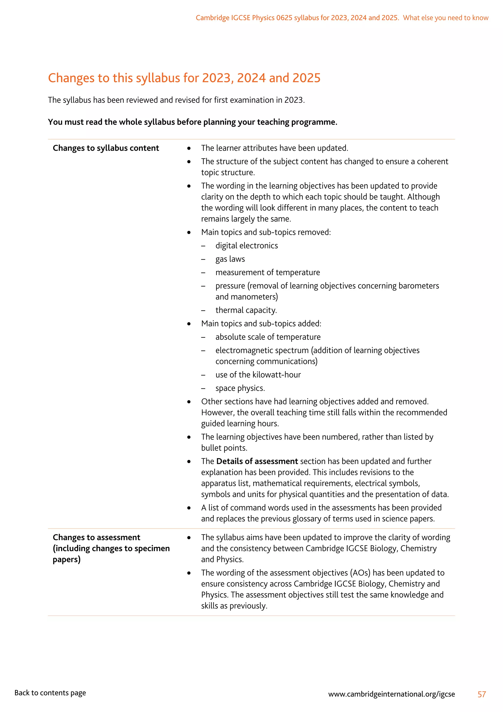 Cambridge IGCSE Physics 0625 syllabus for 2023, 2024 and 2025.  What else you need to know
57
www.cambridgeinternational.org/igcse
Back to contents page
Changes to this syllabus for 2023, 2024 and 2025
The syllabus has been reviewed and revised for first examination in 2023.
You must read the whole syllabus before planning your teaching programme.
Changes to syllabus content 	
• The learner attributes have been updated.
	
• The structure of the subject content has changed to ensure a coherent
topic structure.
	
• The wording in the learning objectives has been updated to provide
clarity on the depth to which each topic should be taught. Although
the wording will look different in many places, the content to teach
remains largely the same.
	
• Main topics and sub-topics removed:
–	 digital electronics
–	 gas laws
–	 measurement of temperature
–	 pressure (removal of learning objectives concerning barometers
and manometers)
–	 thermal capacity.
	
• Main topics and sub-topics added:
–	 absolute scale of temperature
–	 electromagnetic spectrum (addition of learning objectives
concerning communications)
–	 use of the kilowatt-hour
–	 space physics.
	
• Other sections have had learning objectives added and removed.
However, the overall teaching time still falls within the recommended
guided learning hours.
	
• The learning objectives have been numbered, rather than listed by
bullet points.
	
• The Details of assessment section has been updated and further
explanation has been provided. This includes revisions to the
apparatus list, mathematical requirements, electrical symbols,
symbols and units for physical quantities and the presentation of data.
	
• A list of command words used in the assessments has been provided
and replaces the previous glossary of terms used in science papers.
Changes to assessment
(including changes to specimen
papers)
	
• The syllabus aims have been updated to improve the clarity of wording
and the consistency between Cambridge IGCSE Biology, Chemistry
and Physics.
	
• The wording of the assessment objectives (AOs) has been updated to
ensure consistency across Cambridge IGCSE Biology, Chemistry and
Physics. The assessment objectives still test the same knowledge and
skills as previously.
 