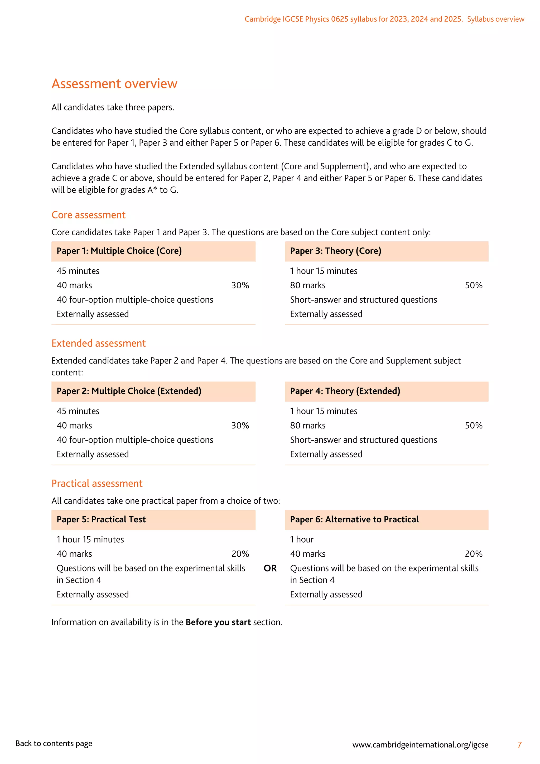 Cambridge IGCSE Physics 0625 syllabus for 2023, 2024 and 2025.  Syllabus overview
7
www.cambridgeinternational.org/igcse
Back to contents page
Assessment overview
All candidates take three papers.
Candidates who have studied the Core syllabus content, or who are expected to achieve a grade D or below, should
be entered for Paper 1, Paper 3 and either Paper 5 or Paper 6. These candidates will be eligible for grades C to G.
Candidates who have studied the Extended syllabus content (Core and Supplement), and who are expected to
achieve a grade C or above, should be entered for Paper 2, Paper 4 and either Paper 5 or Paper 6. These candidates
will be eligible for grades A* to G.
Core assessment
Core candidates take Paper 1 and Paper 3. The questions are based on the Core subject content only:
Paper 1: Multiple Choice (Core) Paper 3: Theory (Core)
45 minutes
40 marks	 30%
40 four-option multiple-choice questions
Externally assessed
1 hour 15 minutes
80 marks	 50%
Short-answer and structured questions
Externally assessed
Extended assessment
Extended candidates take Paper 2 and Paper 4. The questions are based on the Core and Supplement subject
content:
Paper 2: Multiple Choice (Extended) Paper 4: Theory (Extended)
45 minutes
40 marks	 30%
40 four-option multiple-choice questions
Externally assessed
1 hour 15 minutes
80 marks	 50%
Short-answer and structured questions
Externally assessed
Practical assessment
All candidates take one practical paper from a choice of two:
Paper 5: Practical Test Paper 6: Alternative to Practical
1 hour 15 minutes
40 marks	 20%
Questions will be based on the experimental skills
in Section 4
Externally assessed
OR
1 hour
40 marks	 20%
Questions will be based on the experimental skills
in Section 4
Externally assessed
Information on availability is in the Before you start section.
 