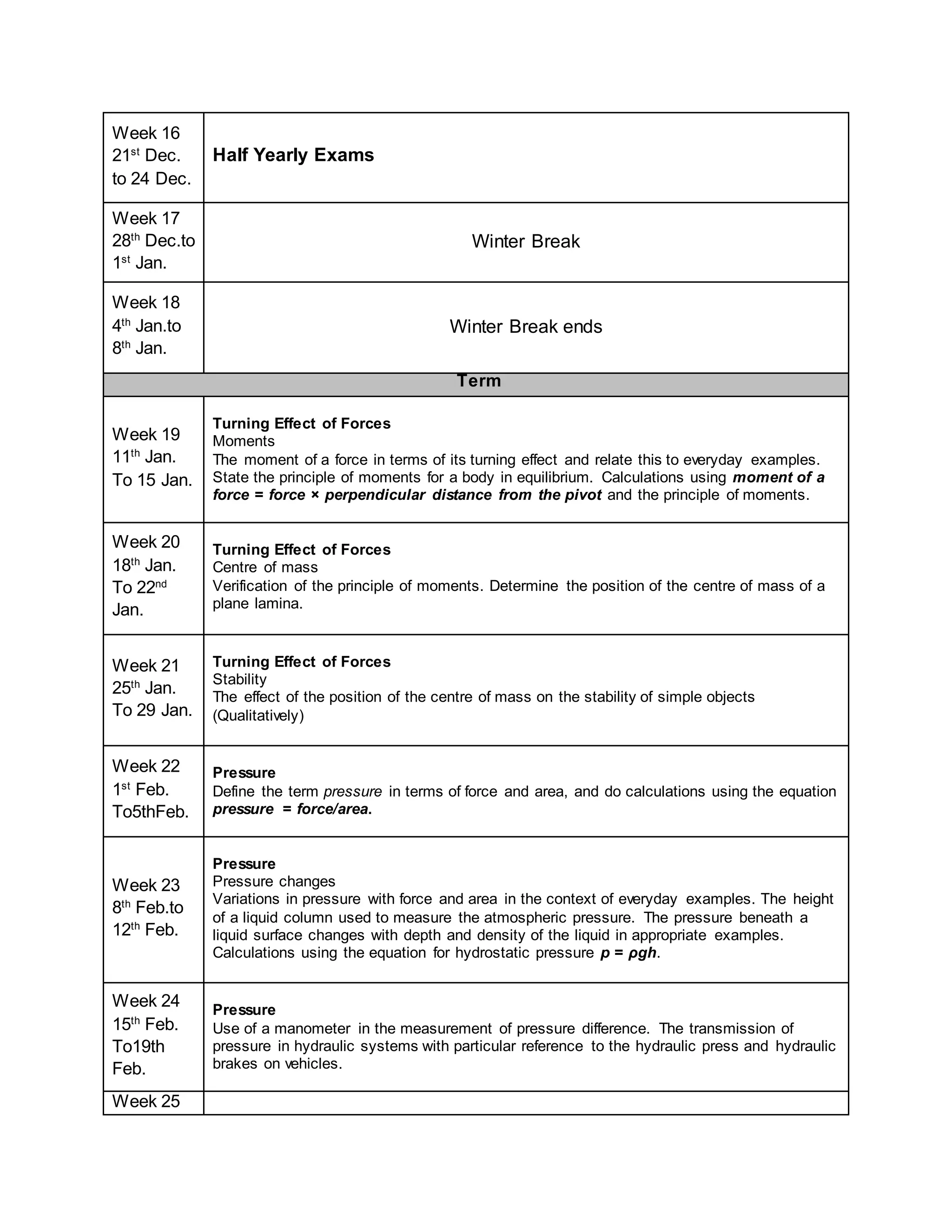 Week 16
21st
Dec.
to 24 Dec.
Half Yearly Exams
Week 17
28th
Dec.to
1st
Jan.
Winter Break
Week 18
4th
Jan.to
8th
Jan.
Winter Break ends
Term
Week 19
11th
Jan.
To 15 Jan.
Turning Effect of Forces
Moments
The moment of a force in terms of its turning effect and relate this to everyday examples.
State the principle of moments for a body in equilibrium. Calculations using moment of a
force = force × perpendicular distance from the pivot and the principle of moments.
Week 20
18th
Jan.
To 22nd
Jan.
Turning Effect of Forces
Centre of mass
Verification of the principle of moments. Determine the position of the centre of mass of a
plane lamina.
Week 21
25th
Jan.
To 29 Jan.
Turning Effect of Forces
Stability
The effect of the position of the centre of mass on the stability of simple objects
(Qualitatively)
Week 22
1st
Feb.
To5thFeb.
Pressure
Define the term pressure in terms of force and area, and do calculations using the equation
pressure = force/area.
Week 23
8th
Feb.to
12th
Feb.
Pressure
Pressure changes
Variations in pressure with force and area in the context of everyday examples. The height
of a liquid column used to measure the atmospheric pressure. The pressure beneath a
liquid surface changes with depth and density of the liquid in appropriate examples.
Calculations using the equation for hydrostatic pressure p = ρgh.
Week 24
15th
Feb.
To19th
Feb.
Pressure
Use of a manometer in the measurement of pressure difference. The transmission of
pressure in hydraulic systems with particular reference to the hydraulic press and hydraulic
brakes on vehicles.
Week 25
 