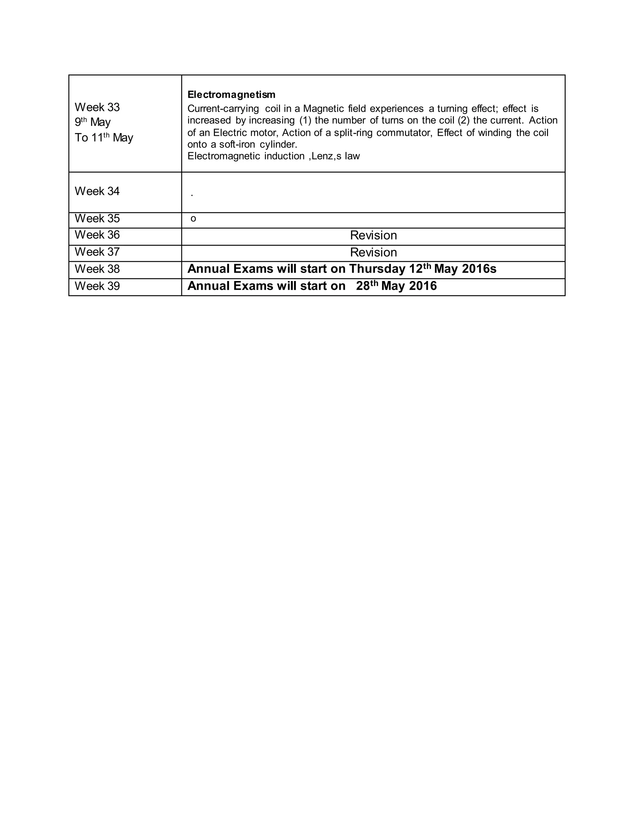 Week 33
9th
May
To 11th
May
Electromagnetism
Current-carrying coil in a Magnetic field experiences a turning effect; effect is
increased by increasing (1) the number of turns on the coil (2) the current. Action
of an Electric motor, Action of a split-ring commutator, Effect of winding the coil
onto a soft-iron cylinder.
Electromagnetic induction ,Lenz,s law
Week 34 .
Week 35 o
Week 36 Revision
Week 37 Revision
Week 38 Annual Exams will start on Thursday 12th May 2016s
Week 39 Annual Exams will start on 28th May 2016
 