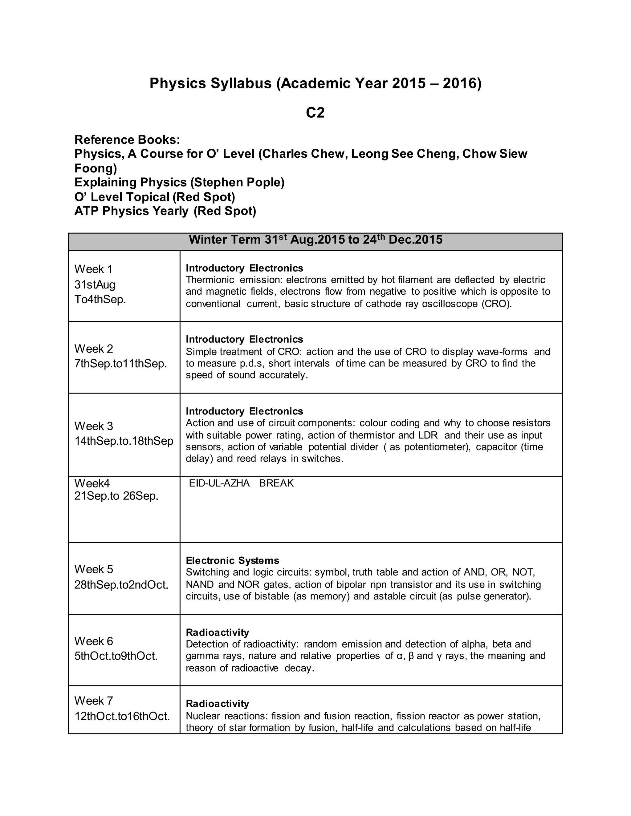Physics Syllabus (Academic Year 2015 – 2016)
C2
Reference Books:
Physics, A Course for O’ Level (Charles Chew, Leong See Cheng, Chow Siew
Foong)
Explaining Physics (Stephen Pople)
O’ Level Topical (Red Spot)
ATP Physics Yearly (Red Spot)
Winter Term 31st Aug.2015 to 24th Dec.2015
Week 1
31stAug
To4thSep.
Introductory Electronics
Thermionic emission: electrons emitted by hot filament are deflected by electric
and magnetic fields, electrons flow from negative to positive which is opposite to
conventional current, basic structure of cathode ray oscilloscope (CRO).
Week 2
7thSep.to11thSep.
Introductory Electronics
Simple treatment of CRO: action and the use of CRO to display wave-forms and
to measure p.d.s, short intervals of time can be measured by CRO to find the
speed of sound accurately.
Week 3
14thSep.to.18thSep
Introductory Electronics
Action and use of circuit components: colour coding and why to choose resistors
with suitable power rating, action of thermistor and LDR and their use as input
sensors, action of variable potential divider ( as potentiometer), capacitor (time
delay) and reed relays in switches.
Week4
21Sep.to 26Sep.
EID-UL-AZHA BREAK
Week 5
28thSep.to2ndOct.
Electronic Systems
Switching and logic circuits: symbol, truth table and action of AND, OR, NOT,
NAND and NOR gates, action of bipolar npn transistor and its use in switching
circuits, use of bistable (as memory) and astable circuit (as pulse generator).
Week 6
5thOct.to9thOct.
Radioactivity
Detection of radioactivity: random emission and detection of alpha, beta and
gamma rays, nature and relative properties of α, β and γ rays, the meaning and
reason of radioactive decay.
Week 7
12thOct.to16thOct.
Radioactivity
Nuclear reactions: fission and fusion reaction, fission reactor as power station,
theory of star formation by fusion, half-life and calculations based on half-life
 