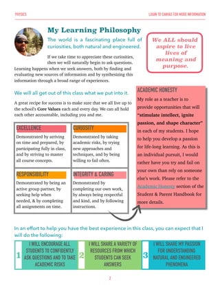 PHYSICS LOGIN TO CANVAS FOR MORE INFORMATION
My Learning Philosophy
The world is a fascinating place full of
curiosities, both natural and engineered.
If we take time to appreciate these curiosities,
then we will naturally begin to ask questions.
Learning happens when we seek answers, both by finding and
evaluating new sources of information and by synthesizing this
information through a broad range of experiences.
We will all get out of this class what we put into it.
A great recipe for success is to make sure that we all live up to
the school’s Core Values each and every day. We can all hold
each other accountable, including you and me.
In an effort to help you have the best experience in this class, you can expect that I
will do the following:
2
EXCELLENCE
Demonstrated by arriving
on time and prepared, by
participating fully in class,
and by striving to master
all course concepts.
CURIOSITY
Demonstrated by taking
academic risks, by trying
new approaches and
techniques, and by being
willing to fail often.
RESPONSIBILITY
Demonstrated by being an
active group partner, by
seeking help when
needed, & by completing
all assignments on time.
ACADEMIC HONESTY
My role as a teacher is to
provide opportunities that will
“stimulate intellect, ignite
passion, and shape character”
in each of my students. I hope
to help you develop a passion
for life-long learning. As this is
an individual pursuit, I would
rather have you try and fail on
your own than rely on someone
else’s work. Please refer to the
Academic Honesty section of the
Student & Parent Handbook for
more details.
We ALL should
aspire to live
lives of
meaning and
purpose.
I WILL SHARE MY PASSION
FOR UNDERSTANDING
NATURAL AND ENGINEERED
PHENOMENA
3
I WILL ENCOURAGE ALL
STUDENTS TO CONFIDENTLY
ASK QUESTIONS AND TO TAKE
ACADEMIC RISKS
1
I WILL SHARE A VARIETY OF
RESOURCES FROM WHICH
STUDENTS CAN SEEK
ANSWERS
2
INTEGRITY & CARING
Demonstrated by
completing our own work,
by always being respectful
and kind, and by following
instructions.
 
