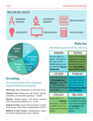 PHYSICS LOGIN TO CANVAS FOR MORE INFORMATION
Policies
The following polices will be enforced.
Grading
Your overall grade will be weighted
using the following categories.
Warm Ups: short assessments to start class (5 pt)
Problems Sets: Weekly sets will include concept,
calculation, or discussion questions. (~20 pt)
Quizzes: Weekly quizzes will review material
from the previous problem set. (~15 pt)
Projects & Labs: Inquiry based activities to make
observations, collect data, & apply physics (50 pt)
Midterm & Final Exams: Comprehensive exams
for the first half and entire term. (100 pt)
3
Quizzes
20%
Warm Ups
10%
Problem
Sets
25%
Midterm
Exam
10%
Final Exam
20%
Projects
& Labs
15%
SKILLS WE WILL PRACTICE
PROBLEM
SOLVING
CREATIVITY
SCIENTIFIC
INQUIRY
TECHNOLOGY
ORGANIZATION
CALCULATION
You can expect to
spend ~30 minutes
per class for HW.
Weekly problem sets
are generally due on
Wednesday.
HOMEWORK
There will be reading
assignments from the
textbook, but we will
not need the book in
class. The textbook
may be left at home.
TEXTBOOK
Late work will receive
a 10% penalty per
class day. If your HW
is 2 class days late,
the max score you can
earn is 80%.
LATE WORK
Laptops and tablets
may only be used in
class when you are
instructed to do so.
Phones will be left in
your backpacks.
TECHNOLOGY
Please refer to my
schedule to schedule
extra help. I am often
available in Rm 312
during lunch or before
school.
EXTRA HELP
Your final grade will
be weighted according
to the listed categories
and rounded to the
nearest whole
number.
FINAL GRADE
 