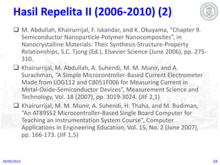 Hasil Repelita II (2006-2010) (2)
 M. Abdullah, Khairurrijal, F. Iskandar, and K. Okuyama, “Chapter 9.
Semiconductor Nanoparticle-Polymer Nanocomposites”, in
Nanocrystalline Materials: Their Synthesis-Structure-Property
Relationships, S.C. Tjong (Ed.), Elsevier Science (June 2006), pp. 275-
310.
 Khairurrijal, M. Abdullah, A. Suhendi, M. M. Munir, and A.
Surachman, “A Simple Microcontroller-Based Current Electrometer
Made from LOG112 and C8051F006 for Measuring Current in
Metal-Oxide-Semiconductor Devices”, Measurement Science and
Technology, Vol. 18 (2007), pp. 3019-3024. (JIF 2,1)
 Khairurrijal, M. M. Munir, A. Suhendi, H. Thaha, and M. Budiman,
“An AT89S52 Microcontroller-Based Single Board Computer for
Teaching an Instrumentation System Course”, Computer
Applications in Engineering Education, Vol. 15, No. 2 (June 2007),
pp. 166-173. (JIF 1,5)
28/09/2023 24
 