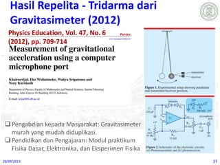 Hasil Repelita - Tridarma dari
Gravitasimeter (2012)
28/09/2023 37
Pengabdian kepada Masyarakat: Gravitasimeter
murah yang mudah diduplikasi.
Pendidikan dan Pengajaran: Modul praktikum
Fisika Dasar, Elektronika, dan Eksperimen Fisika
Physics Education, Vol. 47, No. 6
(2012), pp. 709-714
 