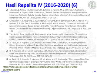 Hasil Repelita IV (2016-2020) (6)
 T. Suciati, S. Nafisa, T. L. Nareswari, M. Juniatik, E. Julianti, M. S. Wibowo, T. Yudhistira, I.
Ihsanawati, Y. Triyani, and K. Khairurrijal, "ArtinM Grafted Phospholipid Nanoparticles for
Enhancing Antibiotic Cellular Uptake Against Intracellular Infection", International Journal of
Nanomedicine, Vol. 15 (2020), pp.8829-8843. (JIF 7,0)
 L. Hasanah, H. S. Nugroho, C. Wulandari, B. Mulyanti, D. D. Berhanuddin, M. H. Haron, P. S.
Menon, A. R. Md Zain, I. Hamidah, K. Khairurrijal, and R. Mamat , "Enhanced Sensitivity of
Microring Resonator-Based Sensors Using the Finite Difference Time Domain Method to
Detect Glucose Levels for Diabetes Monitoring", Applied Sciences, Vol. 10 (2020), p. 4191. (JIF
2,8)
 Y. A. Rezeki, D. A. Hapidin, H. Rachmawati, M. M. Munir, and K. Khairurrijal, "Formation of
Electrosprayed Composite Nanoparticles from Polyvinylpyrrolidone/Mangosteen Pericarp
Extract", Advanced Powder Technology, Vol. 31 (2020), pp. 1811-1824. (JIF 4,9)
 A. Fauzi, D. A. Hapidin, M. M. Munir, F. Iskandar, and K. Khairurrijal, "A Superhydrophilic
Bilayer Structure of a Nylon 6 Nanofiber/Cellulose Membrane and Its Characterization as
Potential Water Filtration Media", RSC Advances, Vol. 10 (2020), pp. 17205-17216. (JIF 4,0)
 D. A. Hapidin, M. M. Munir, Suprijadi, and K. Khairurrijal, "Development of A Personal Air
Filter Test System Using Low-Cost Particulate Matter (PM) Sensor", Aerosol Science and
Technology, Vol. 54 (2020), pp. 203-216. (JIF 4,8)
 A. Rajak, D. A. Hapidin, F. Iskandar, M. M. Munir, and K. Khairurrijal, "Electrospun Nanofiber
from Various Sources of Expanded Polystyrene (EPS) Waste and Their Characterization as
Potential Air Filter Media", Waste Management, Vol. 103 (2020), pp. 76-86. (JIF 8,8)
28/09/2023 44
https://sites.google.com/site/krijalitb/output/publication/period-of-2016-
2020?authuser=0
 