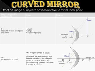 PicturesLionHumansLlama