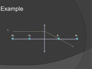 PicturesThe notes on Leonardo da Vinci's famous Vitruvian Man image are in mirror writing.