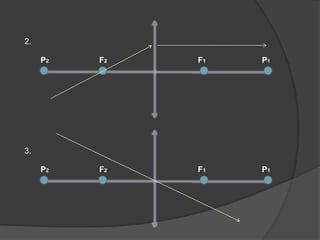 PicturesThe notes on Leonardo da Vinci's famous Vitruvian Man image are in mirror writing.