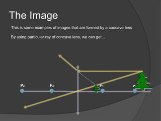 Particular Ray of Convex LensA ray parallel to principal axis is refracted through the principal focusA ray through virtual focus is refracted parallel to principal axisA ray through optical center is not refractedSee this pictureExample1.P2P1F2F1