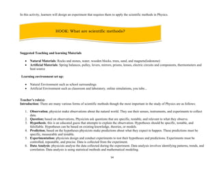 Science Involves Important Components Testability PHYSICS Teaching Module @#$&()/?!;:'