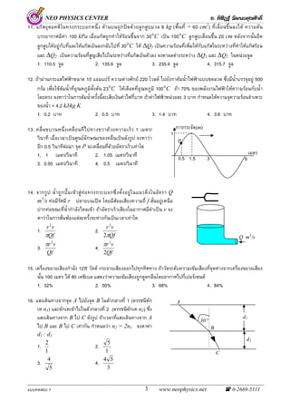 NEO PHYSICS CENTER อ. พิสิฏฐ วัฒนผดุงศักดิ์
แบบทดสอบ 1 www.neophysics.net 0-2669-51113
NEO
11. แกสอุดมคติในทรงกระบอกหนึ่ง ดานบนถูกปดดวยลูกสูบมวล 8 kg (พื้นที่ = 60 cm2
) ที่เลื่อนขึ้นลงได ความดัน
บรรยากาศมีคา 100 kPa เมื่อแกสถูกทําใหรอนขึ้นจาก 30°C เปน 100°C ลูกสูบเลื่อนขึ้น 20 cm หลังจากนั้นยึด
ลูกสูบใหอยูกับที่และใหแกสเย็นลงกลับไปที่ 30°C ให ∆Q1 เปนความรอนที่เพิ่มใหกับแกสในระหวางที่ทําใหแกสรอน
และ ∆Q2 เปนความรอนที่สูญเสียไปในระหวางที่แกสเย็นตัวลง จงหาผลตางระหวาง ∆Q1 และ ∆Q2 ในหนวยจูล
1. 110.5 จูล 2. 135.6 จูล 3. 235.4 จูล 4. 315.7 จูล
12. ถาผานกระแสไฟฟาขนาด 15 แอมแปร ความตางศักย 220 โวลต ไปยังกาตมน้ําไฟฟาแบบขดลวด ซึ่งมีน้ําบรรจุอยู 500
กรัม เพื่อใชตมน้ําที่อุณหภูมิตั้งตน 23°C ใหเดือดที่อุณหภูมิ 100°C ถา 70% ของพลังงานไฟฟาใหความรอนกับน้ํา
โดยตรง จงหาวาในการตมน้ําครั้งนี้จะเสียเงินคาไฟกี่บาท ถาคาไฟฟาหนวยละ 3 บาท กําหนดใหความจุความรอนจําเพาะ
ของน้ํา = 4.2 kJ/kg K
1. 0.2 บาท 2. 0.5 บาท 3. 1.4 บาท 4. 3.6 บาท
13. คลื่นขบวนหนึ่งเคลื่อนที่ไปทางขวาดวยความเร็ว 1 เมตร/
วินาที เมื่อเวลาเปนศูนยลักษณะของคลื่นเปนดังรูป จงหาวา
อีก 0.5 วินาทีตอมา จุด P จะเคลื่อนที่ดวยอัตราเร็วเทาใด
1. 1 เมตร/วินาที 2. 1.05 เมตร/วินาที
3. 0.95 เมตร/วินาที 4. 0.5 เมตร/วินาที
14. จากรูป น้ําถูกปมเขาสูทอทรงกระบอกซึ่งตั้งอยูในแนวดิ่งในอัตรา Q
m3
/s ทอมีรัศมี r ปลายบนเปด โดยมีสอมเสียงความถี่ f สั่นอยูเหนือ
ปากทอขณะที่น้ํากําลังไหลเขา ถาอัตราเร็วเสียงในอากาศมีคาเปน v จง
หาวาในการสั่นพองแตละครั้งจะหางกันเปนเวลาเทาใด
1.
Qf
vr
π
2
2.
Qf
vr
π2
2
3.
Qf
vr2
π
4.
Qf
vr
2
2
π
15. เครื่องขยายเสียงกําลัง 12π วัตต กระจายเสียงออกไปทุกทิศทาง ถาวัดระดับความเขมเสียงที่จุดหางจากเครื่องขยายเสียง
นั้น 100 เมตร ได 80 เดซิเบล แสดงวาความเขมเสียงถูกดูดกลืนโดยอากาศไปกี่เปอรเซนต
1. 32% 2. 50% 3. 68% 4. 84%
16. แสงเดินทางจากจุด A ไปยังจุด B ในตัวกลางที่ 1 (ดรรชนีหัก
เห n1) และหักเหเขาไปในตัวกลางที่ 2 (ดรรชนีหักเห n2) ซึ่ง
แสงเดินทางจาก B ไป C ดังรูป ถาเวลาที่แสงเดินทางจาก A
ไป B และ B ไป C เทากัน กําหนดวา n2 = 2n1 จงหาคา
d1 : d2
1.
1
2
2.
1
5
3.
5
4
4.
3
54
Q m3
/s
30°
B
A
C
d1
d2
เมตร
การกระจัด(m)
1
0.5 1.5 3 6
P
 