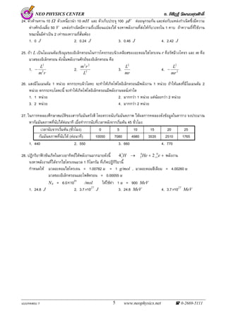 NEO PHYSICS CENTER อ. พิสิฏฐ วัฒนผดุงศักดิ์
แบบทดสอบ 1 www.neophysics.net 0-2669-51115
NEO
24. ตัวตานทาน 10 Ω ตัวเหนี่ยวนํา 10 mH และ ตัวเก็บประจุ 100 µF ตออนุกรมกัน และตอกับแหลงกําเนิดซึ่งมีความ
ตางศักยเฉลี่ย 50 V แหลงกําเนิดมีความถี่เปลี่ยนแปลงได จงหาพลังงานที่สงใหกับวงจรใน 1 คาบ ถาความถี่ที่ใชงาน
ขณะนั้นมีคาเปน 2 เทาของความถี่สั่นพอง
1. 0 J 2. 0.24 J 3. 0.46 J 4. 2.42 J
25. ถา L เปนโมเมนตัมเชิงมุมของอิเล็กตรอนในการโคจรรอบนิวเคลียสของอะตอมไฮโดรเจน r คือรัศมีวงโคจร และ m คือ
มวลของอิเล็กตรอน ดังนั้นพลังงานศักยของอิเล็กตรอน คือ
1. −
L
m r
2
2
2.
m r
L
2 2
2
3.
L
mr
2
4. −
L
mr
2
2
26. แสงมีโมเมนตัม 1 หนวย ตกกระทบผิวโลหะ จะทําใหเกิดโฟโตอิเล็กตรอนมีพลังงาน 1 หนวย ถาใหแสงที่มีโมเมนตัม 2
หนวย ตกกระทบโลหะนี้ จะทําใหเกิดโฟโตอิเล็กตรอนมีพลังงานจลนเทาใด
1. 1 หนวย 2. มากกวา 1 หนวย แตนอยกวา 2 หนวย
3. 2 หนวย 4. มากกวา 2 หนวย
27. ในการทดลองศึกษาสมบัติของสารกัมมันตรังสี โดยตรวจนับกัมมันตภาพ ไดผลการทดลองดังขอมูลในตาราง จงประมาณ
หากัมมันตภาพที่นับไดตอนาที เมื่อทําการนับที่เวลาหลังจากเริ่มตน 45 ชั่วโมง
เวลานับจากเริ่มตน (ชั่วโมง) 0 5 10 15 20 25
กัมมันตภาพที่นับได (ตอนาที) 10050 7080 4980 3535 2510 1765
1. 440 2. 550 3. 660 4. 770
28. ปฏิกริยาฟวชันเกิดในดวงอาทิตยไดพลังงานมากมายดังนี้ 4 21
1
2
4
1
0
H He e→ + ++ พลังงาน
จงหาพลังงานที่ไดจากไฮโดรเจนมวล 1 กิโลกรัม ที่เกิดปฏิกิริยานี้
กําหนดให มวลอะตอมไฮโดรเจน = 1.00782 u = 1 g/mol , มวลอะตอมฮีเลียม = 4.00260 u
มวลของอิเล็กตรอนและโพสิตรอน = 0.00055 u
NA = 6.0×1023
/mol ใหใชคา 1 u = 900 MeV
1. 24.8 J 2. 3.7×1027
J 3. 24.8 MeV 4. 3.7×1027
MeV
 
