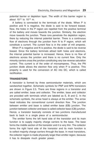 Physics Thalyan radiology and imaging books | PDF
